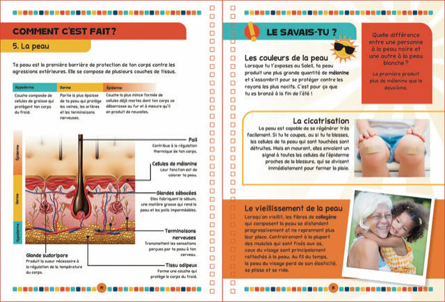 Le livre du corps humain encyclopedie Oneaday prix tunisie